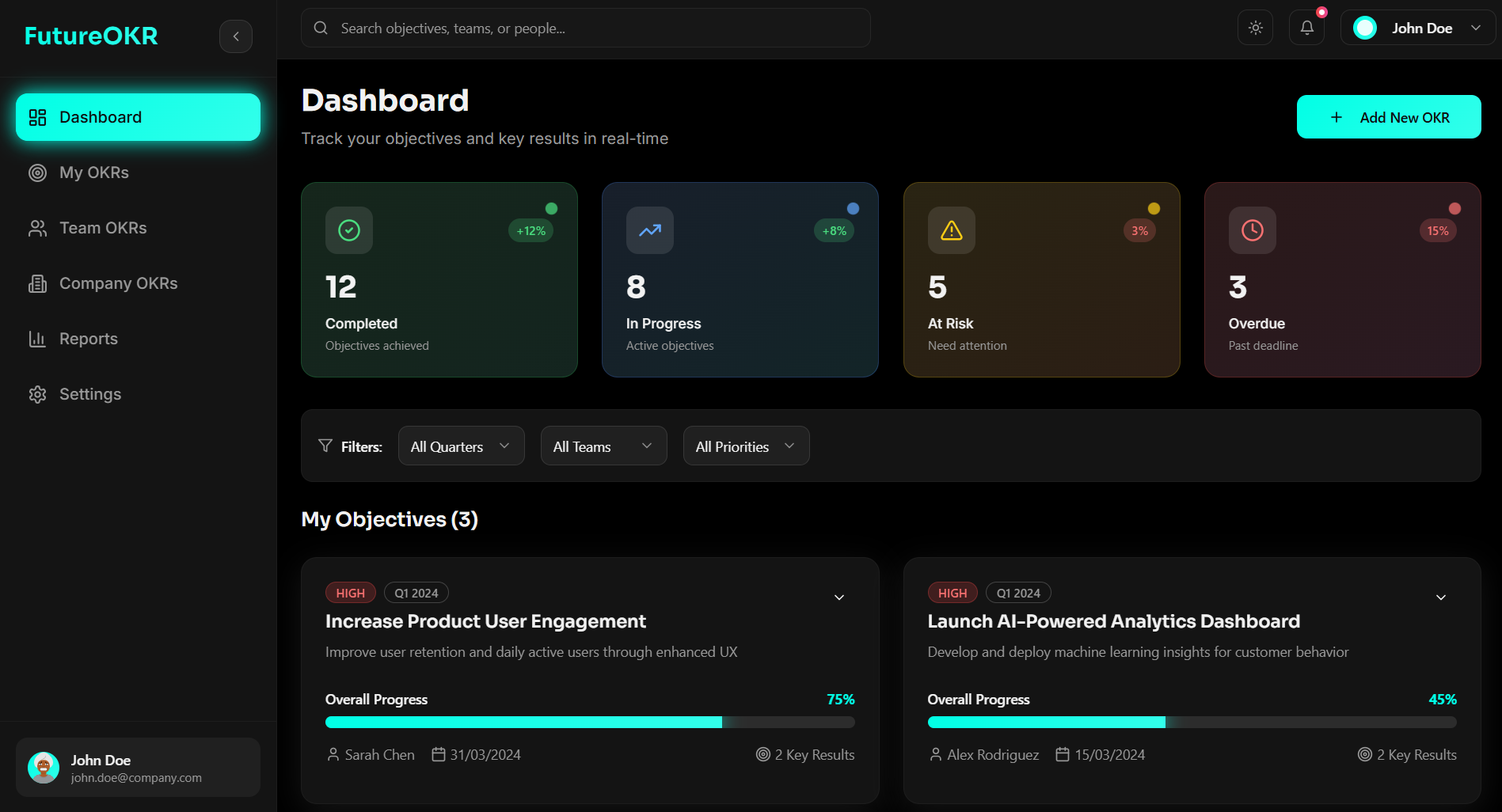 CRM dashboard preview