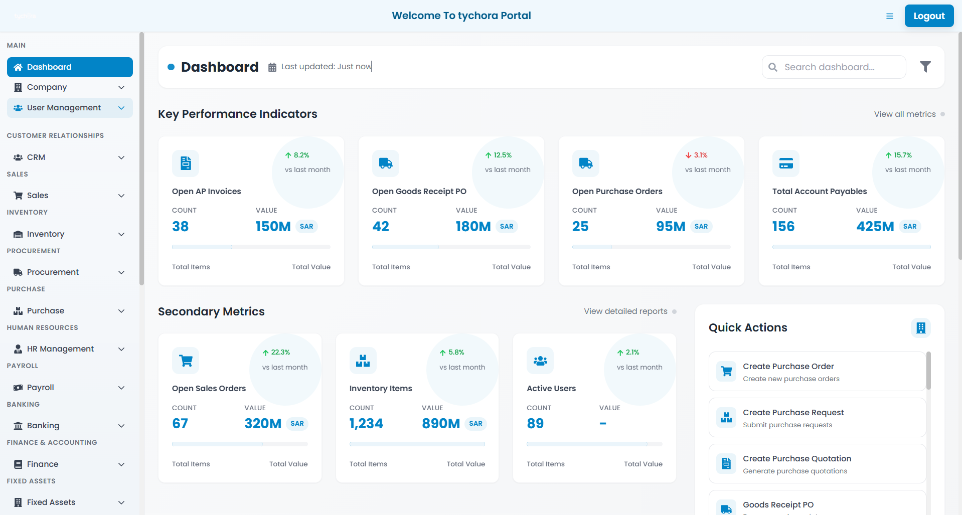 ERP dashboard preview